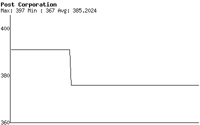 boerse_pic.php?corp_id=6&.jpg